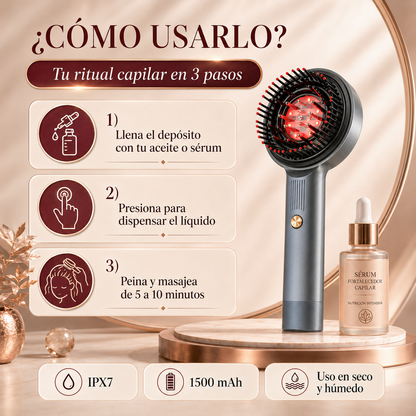 HairGlow Pro®